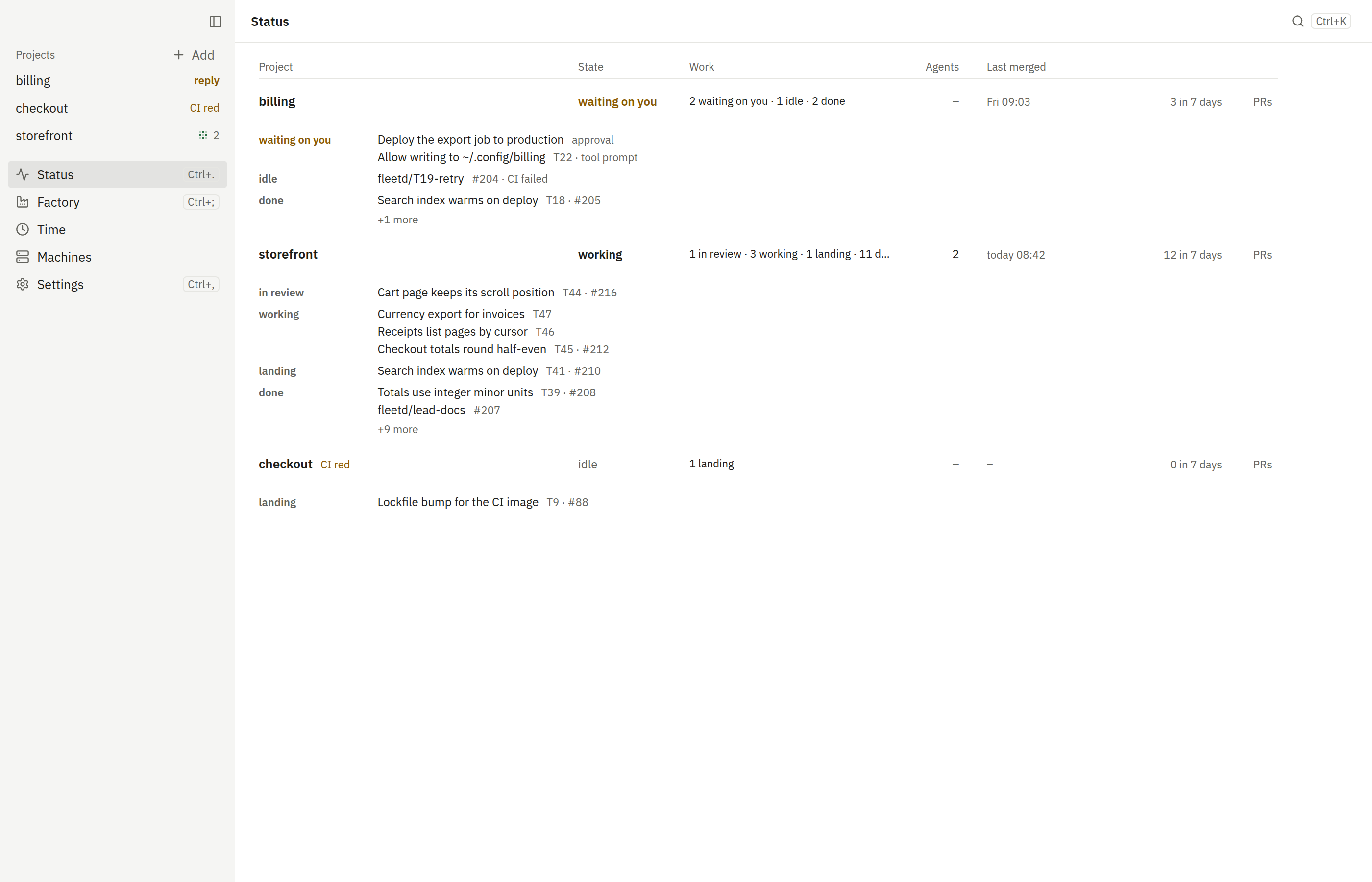 Status with one row per project: billing waiting on you, storefront working, and checkout idle with a CI red tag, each with its work in groups and its last merge.